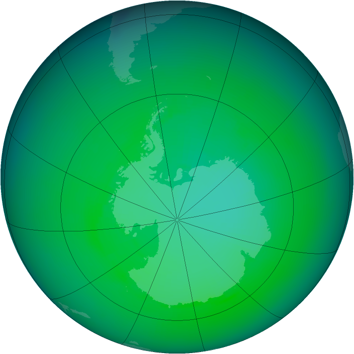 1986-December monthly mean Antarctic ozone